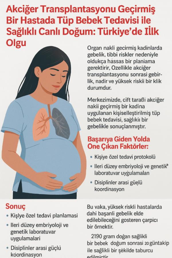 Akciğer Transplantasyonu Geçirmiş Bir Hastada Tüp Bebek Tedavisi